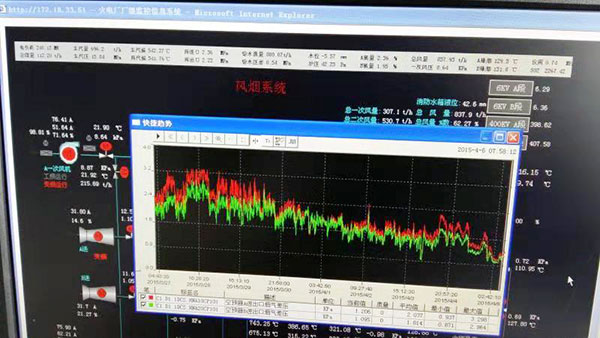 回转式空预器在线冲洗